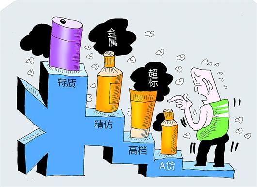 日用品也有“高仿”，當(dāng)心身邊的風(fēng)險(xiǎn)之旅