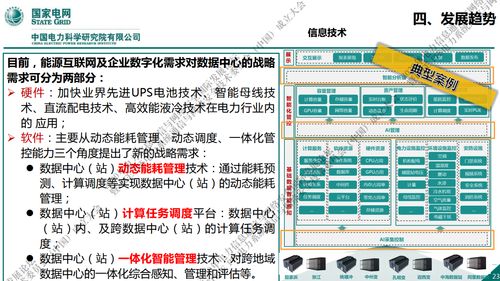 國家電網(wǎng)新一代信息通信及網(wǎng)絡(luò)安全技術(shù)發(fā)展趨勢(shì)與開發(fā)策略