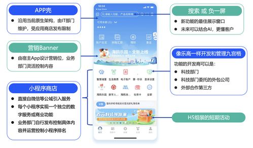 信創浪潮下的網絡技術開發 年度突破與實踐洞察