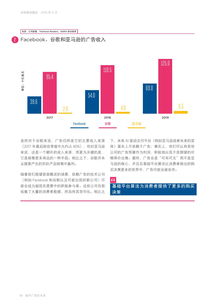 互聯網數據資訊中心199IT 技術咨詢的智慧導航