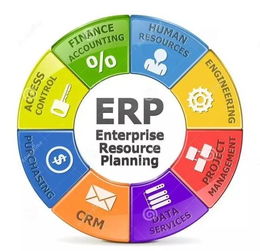 ERP、SAP與MES 網絡技術開發視角下的企業信息化三駕馬車